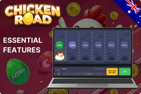 Chicken Road game key features illustration