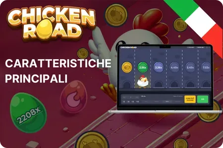 Illustrazione delle caratteristiche chiave del gioco Chicken Road