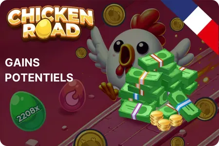 Graphique de la structure des gains de Chicken Road