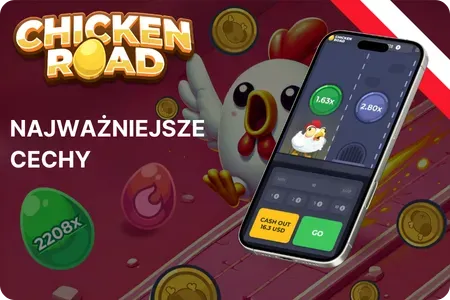 Ilustracja kluczowych cech gry Chicken Road