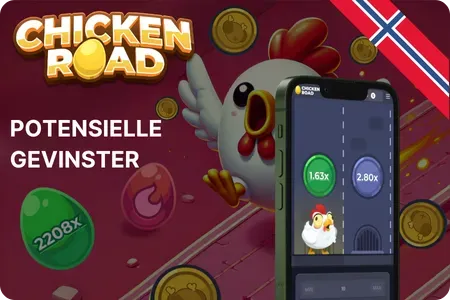 Chicken Road spill egenskaper illustrasjon