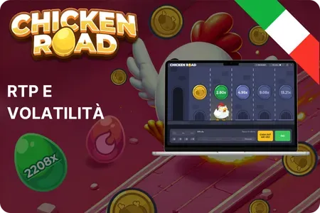 Tasso RTP e livelli di volatilità