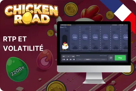Graphique du RTP et de la volatilité de Chicken Road