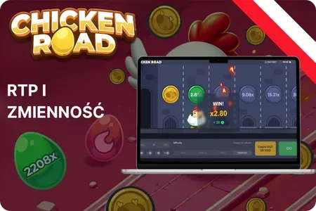 Chicken Road RTP and volatility chart