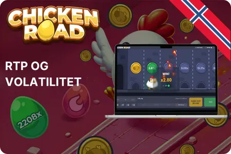 RTP-rate og volatilitet