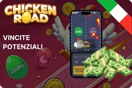 Grafico della struttura dei payout di Chicken Road